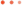 Resource problems